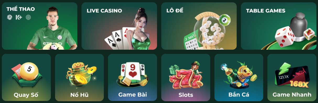 Danh mục trò chơi tại nhà cái uk88